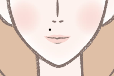 白石麻衣さんの鼻の下のほくろの意味